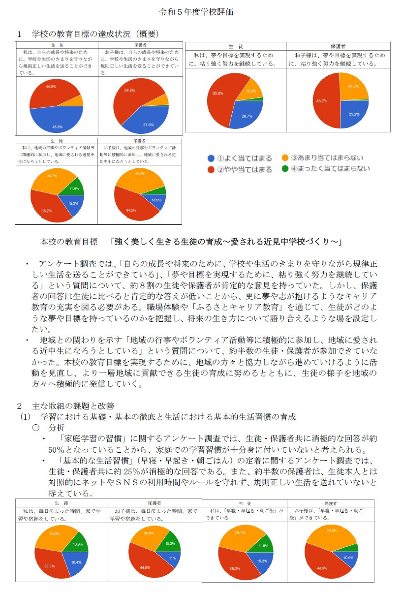 学校評価１