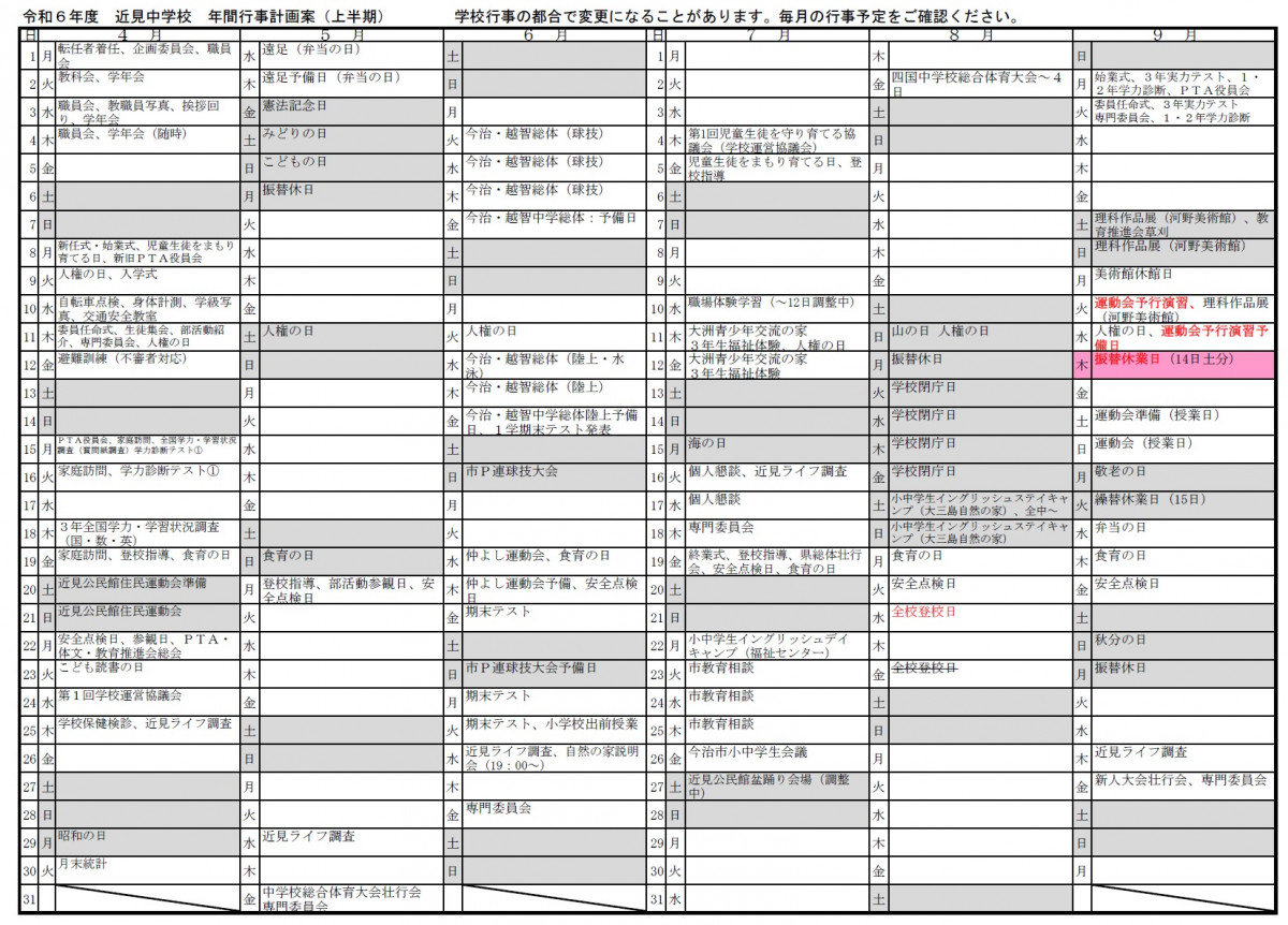 R6.8　上半期計画変更