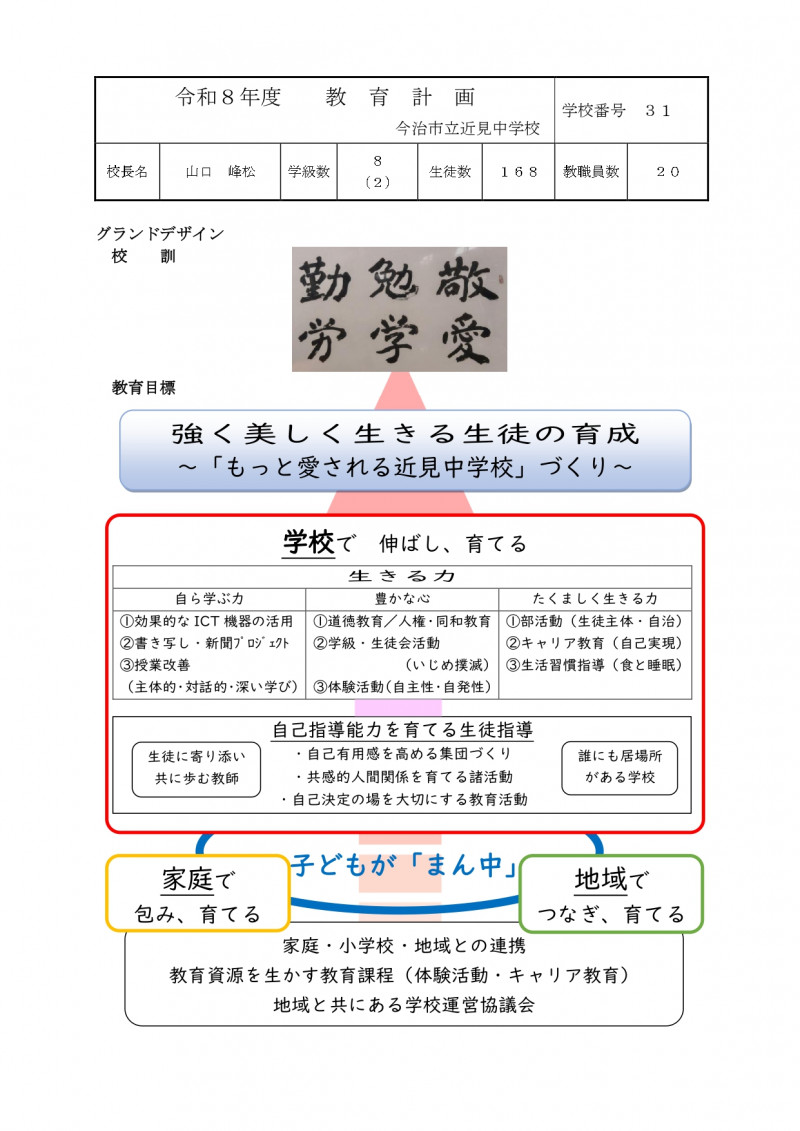 003　教育計画　今治市版（近見中）グランドデザイン_page-0001