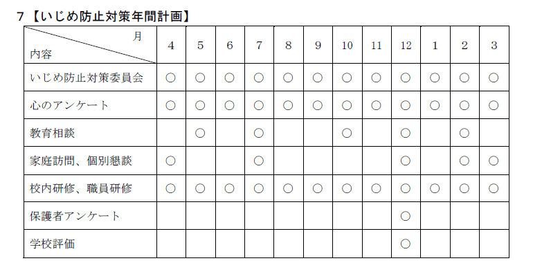 学校いじめ防止基本方針３