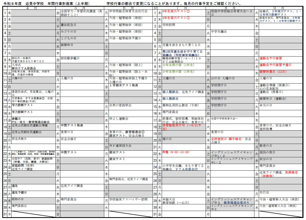 年間計画（上半期）