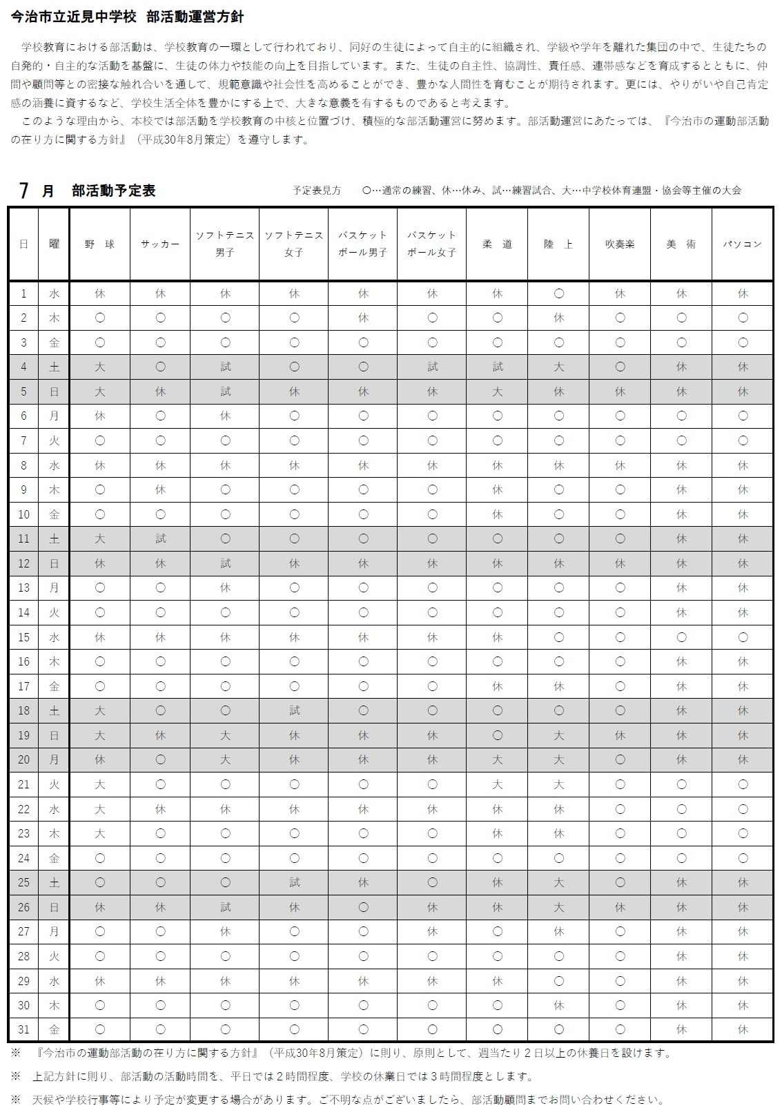 ７月部活